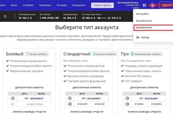 Даркнет площадки