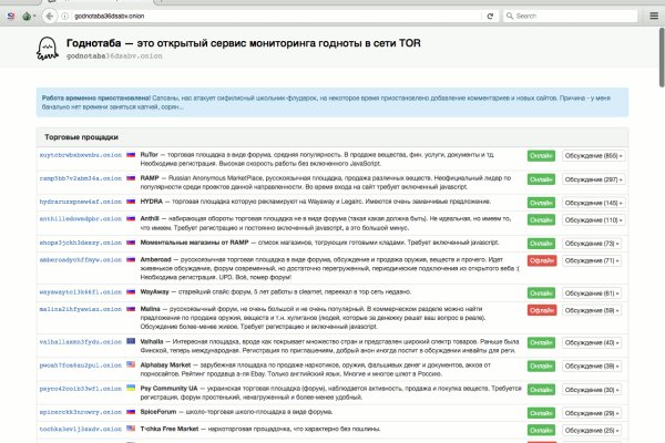 Магазины с наркотиками
