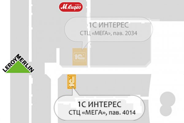 Кракен ссылка список