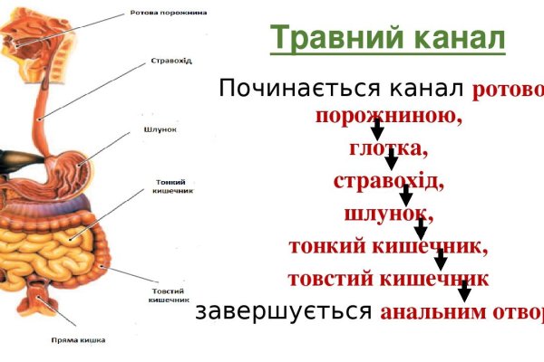 Кракен маркет зайти