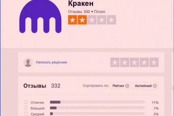 Кракен маркет только через тор скачать