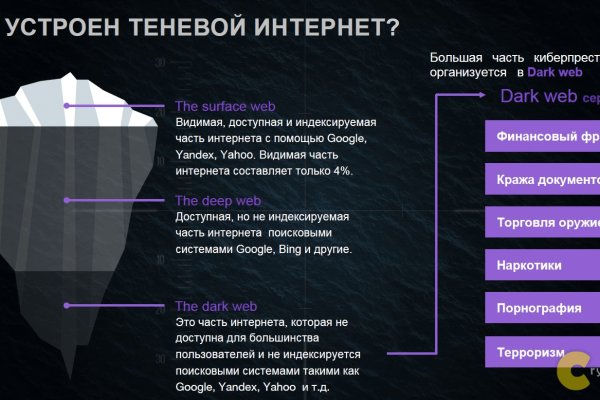 Что такое кракен маркет